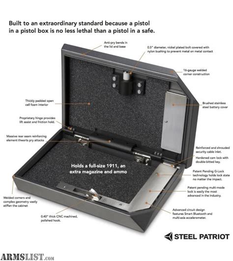 steel patriot pistol box|Steel Patriot .